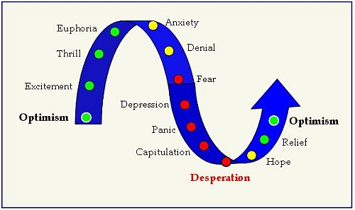 bubblepsychology.jpg