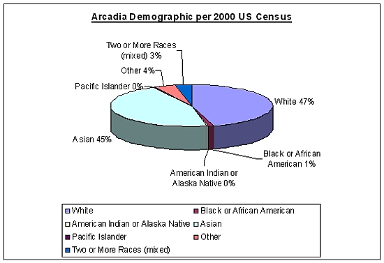 demographics.jpg