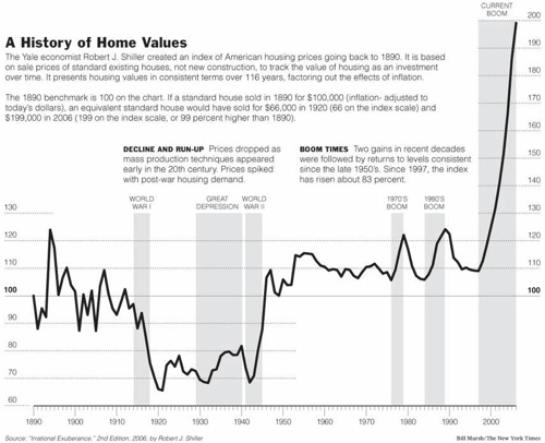 bubble_history_resized.jpg