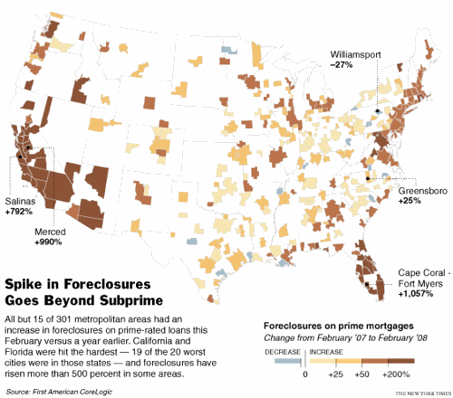 foreclosures_in_prime.gif